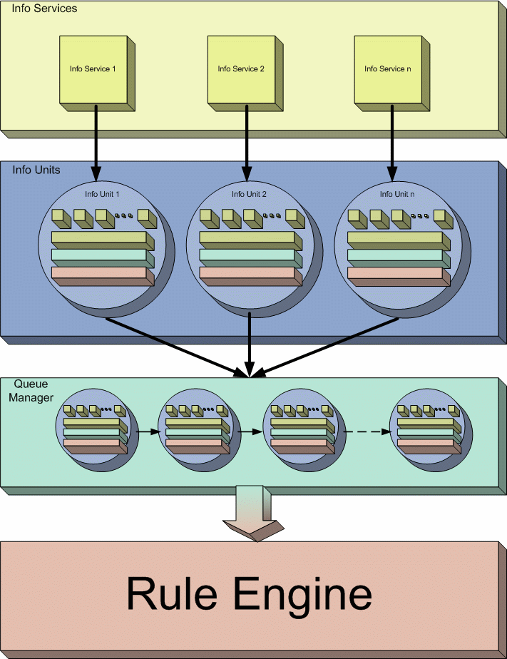 ../_images/rule_engine_2.png